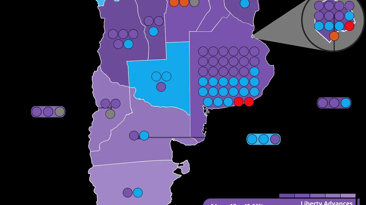 Argentina 2025 Legislative